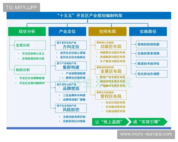 聚焦芜湖企业家创新驱动与城市产业升级发展前景研判深度解读蓝图
