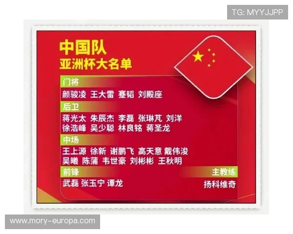 哀兵难敌民意国足晋级仅七成期待